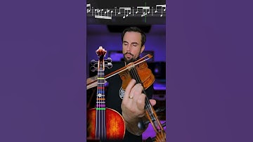 Thumbnail of Für Elise - Beethoven Part 1| Violin Tutorial + Sheet Music