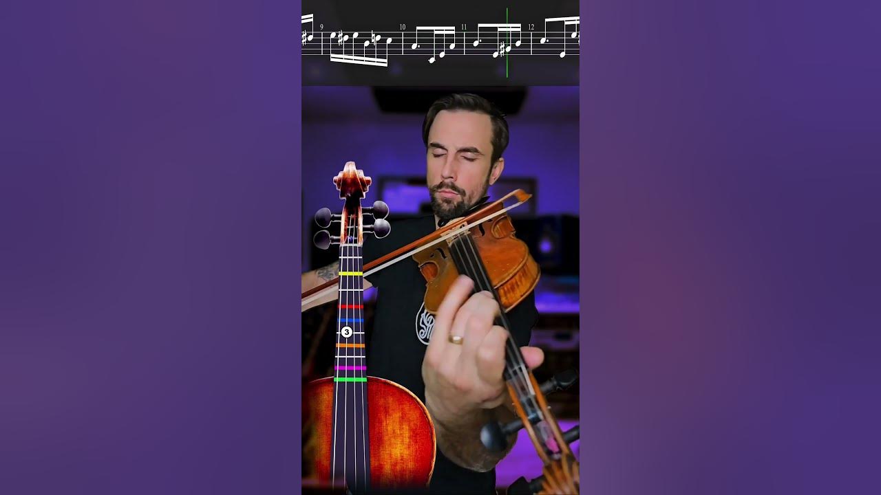 Für Elise - Beethoven Part 1| Violin Tutorial + Sheet Music