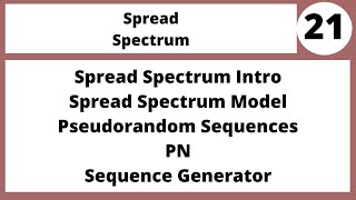 Spread Spectrum|Wireless and Mobile Computing in Hindi Urdu LECTURE 21