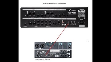 How to automate Axe Fx/Kemper/Helix patches in Reaper (most efficient way)