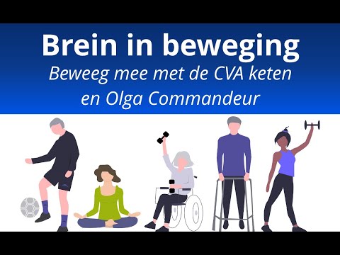 Dag van de
