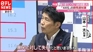 【憤り】群馬