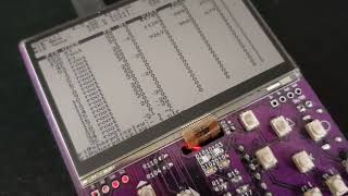 The SharpiKeeBo for System admins