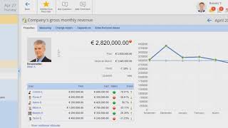 106 1 10 KPI Page in Web Application screenshot 5