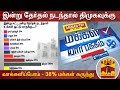 New video by Thanthi TV on YouTube