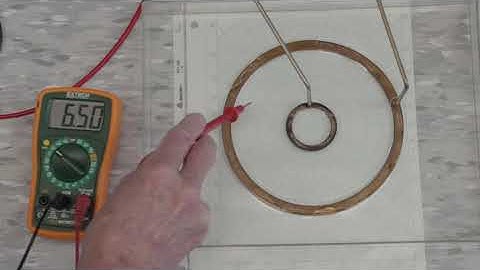 Electric Fields and Potentials Physics Lab Experiment