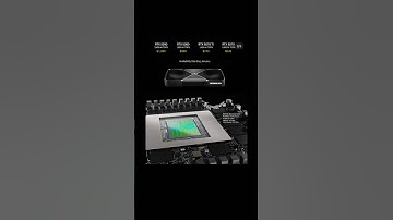 !New Nvidia Graphics Cards! Price #technology #nvidia #gpu #gpus