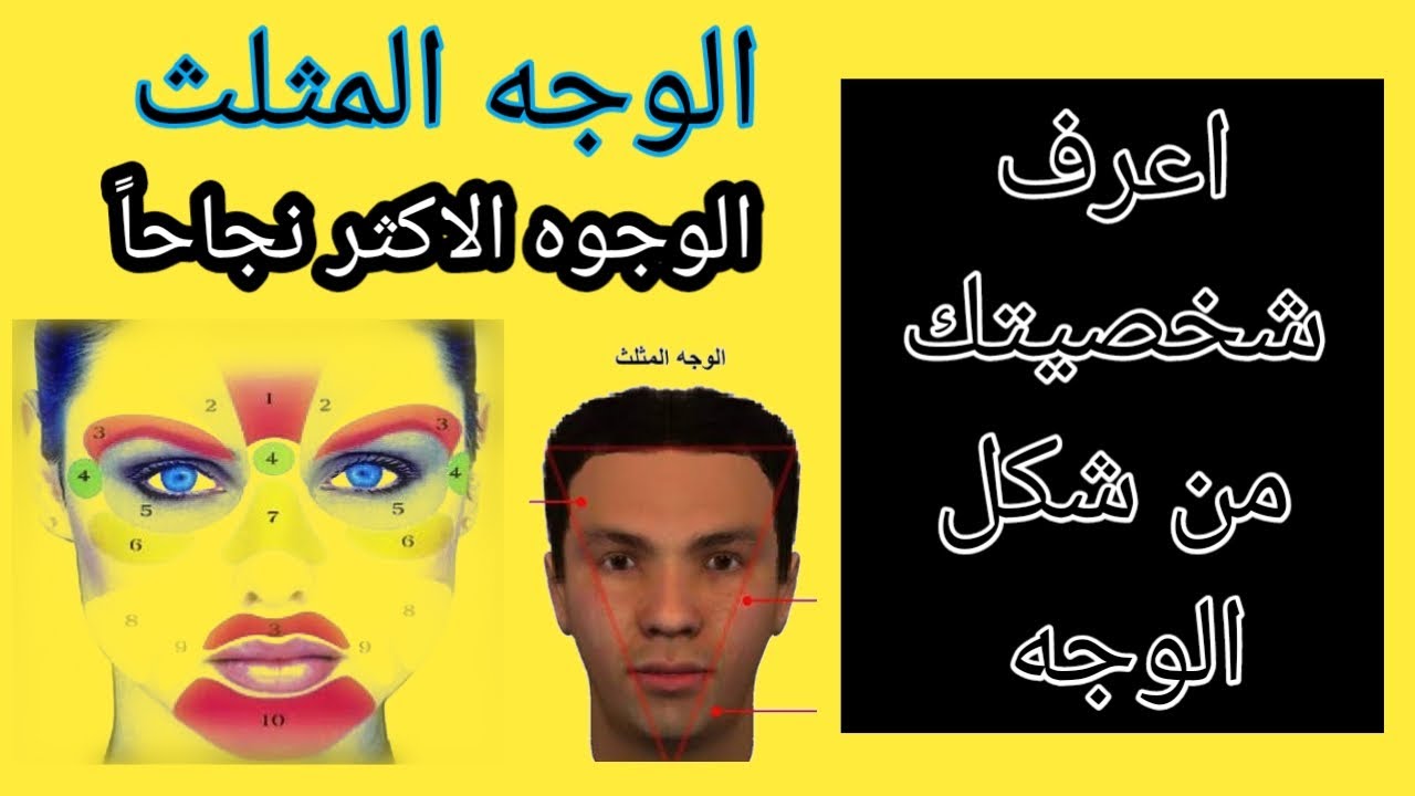 اعرف شخصيتك من شكل وجهك فراسة الوجه المثلث