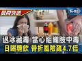 兒少照顧、醫療困境與校園食品安全