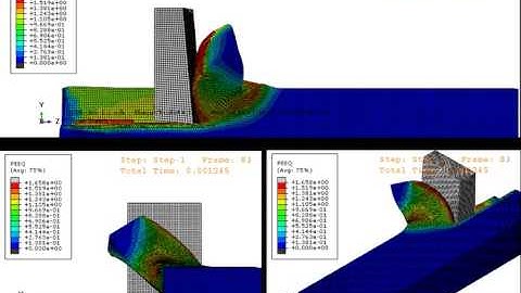 Abaqus CAE explicit orthogonal cutting 3D planing simulation PEEQ multiple viewports