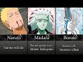 The most popular theories in narutoboruto anime