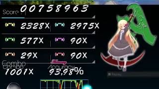 Old But stil being good af UWU (O!M 7K//6,03* PASS ) Dedicated to :...