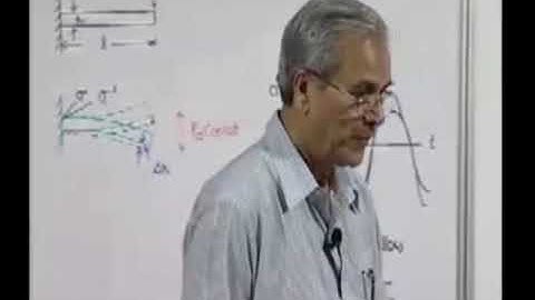 Lec21: 1 - Dynamics of Machines #CH27SP #swayamprabha