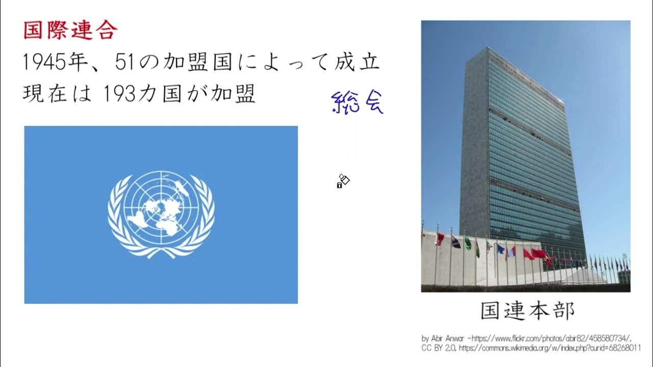 国際連合 YouTube