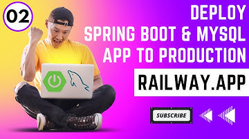 Spring Boot Deployment Tutorial - Deploy Spring Boot and MySQL to Production - Part 02