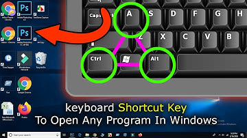 keyboard Shortcut Key to Open Any Program In Windows