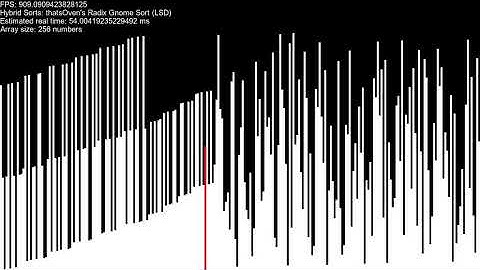 Radix Gnome Sort - Sorting algorithm visualization using SortTheater