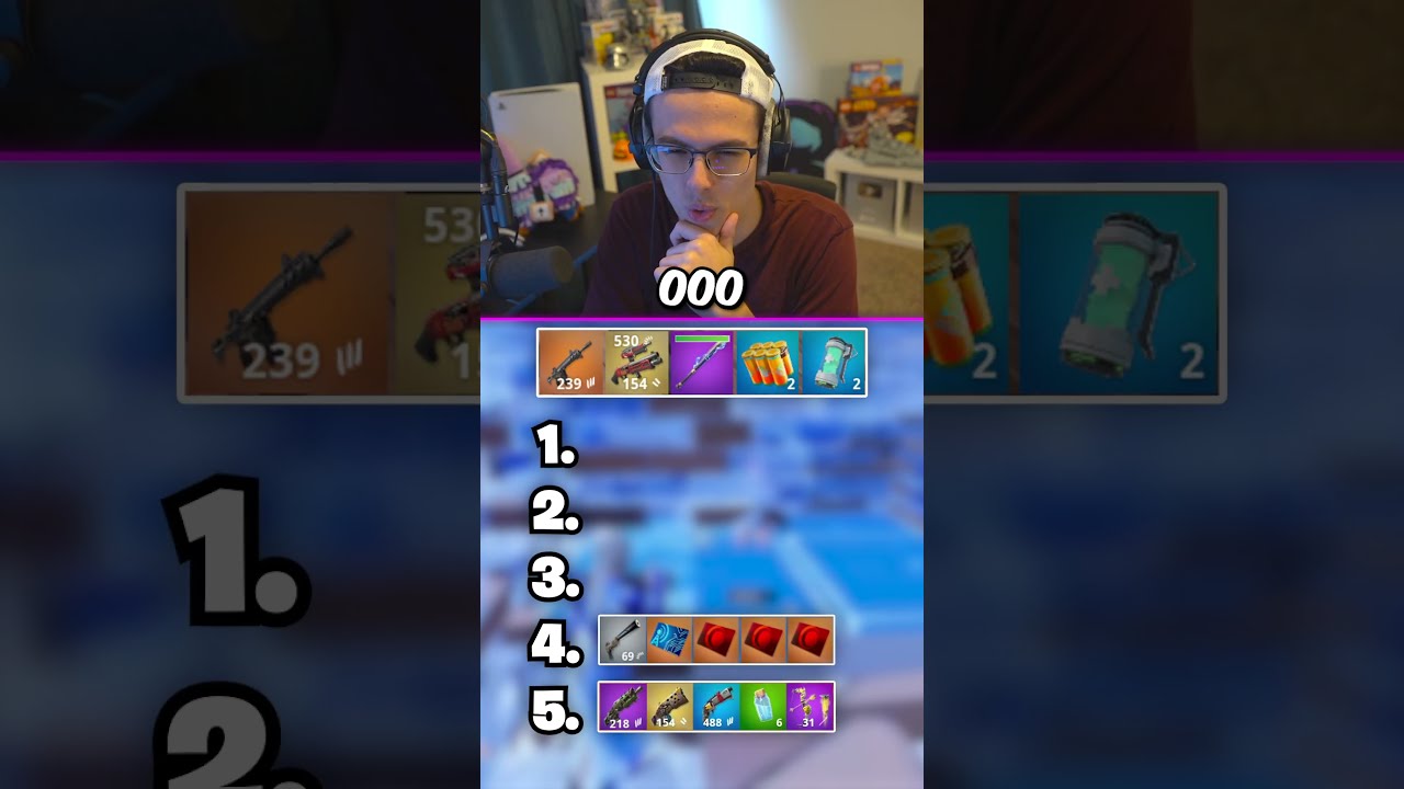 Blind Ranking Fortnite Loadouts 