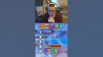 Blind Ranking Fortnite Loadouts 🤔