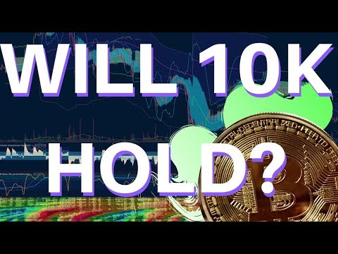 trading screen A quiet afternoon for BTC