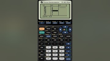 TI-83: Descriptive Statistics "Frequency Distribution"