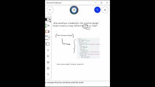 GCP infrastructure as Code #deploymentmanager