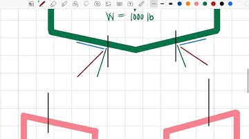 Friction_Wedges - Example