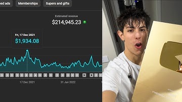 this ai update changed youtube automation overnight.. (and no one realized)