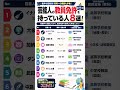 意外すぎる!教員免許を持つ芸能人8選|実は先生になれた有名人たち