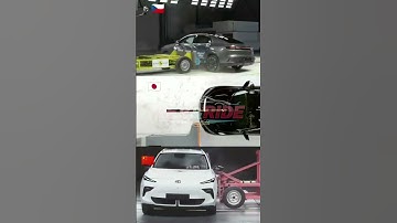 "Škoda Rapid vs Honda Civic vs MG Hector | Crash Test Comparison 2025"