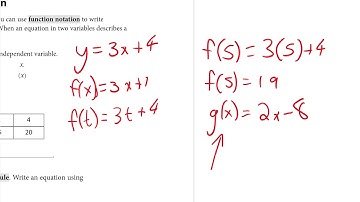 Algebra 1 Section 3.3 Modeling with Functions