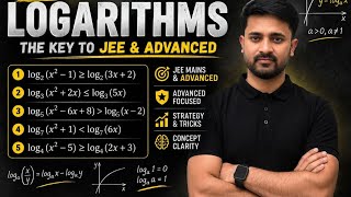 Logarithm Basic to Advanced Class 11 | JEE : Main and Advanced LEC(7)
