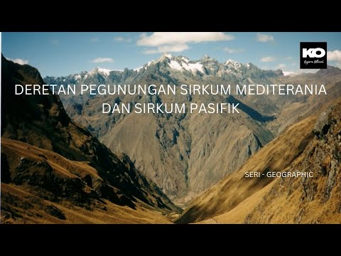 Video: Apa definisi sirkum-?