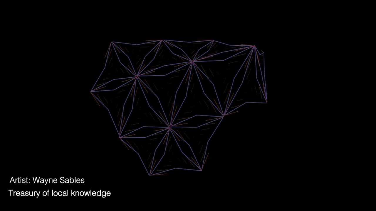 Treasury of local knowledge  Wayne Sables