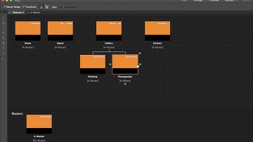 Adobe Muse CC 2017 Basic I