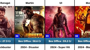 2024 Highest Grossing Kannada Movies | UI | Max | Martin