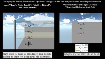 Aerial Physical Interaction of a Quadrotor through IDA-PBC