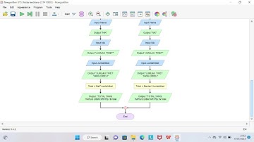 cara penggunaan aplikasi FLOWGORITHM dan PYTHON (pemesanan tiket pesawat)