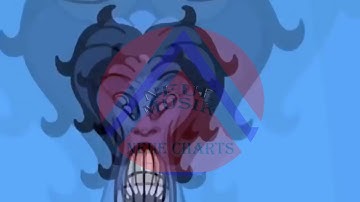 Neelix2020 Mix  #techno  The Evolution of #Neelix Progressive Trance Proggy Set - Neue set 2020