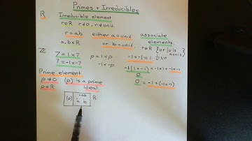 Primes and Irreducibles Part 1