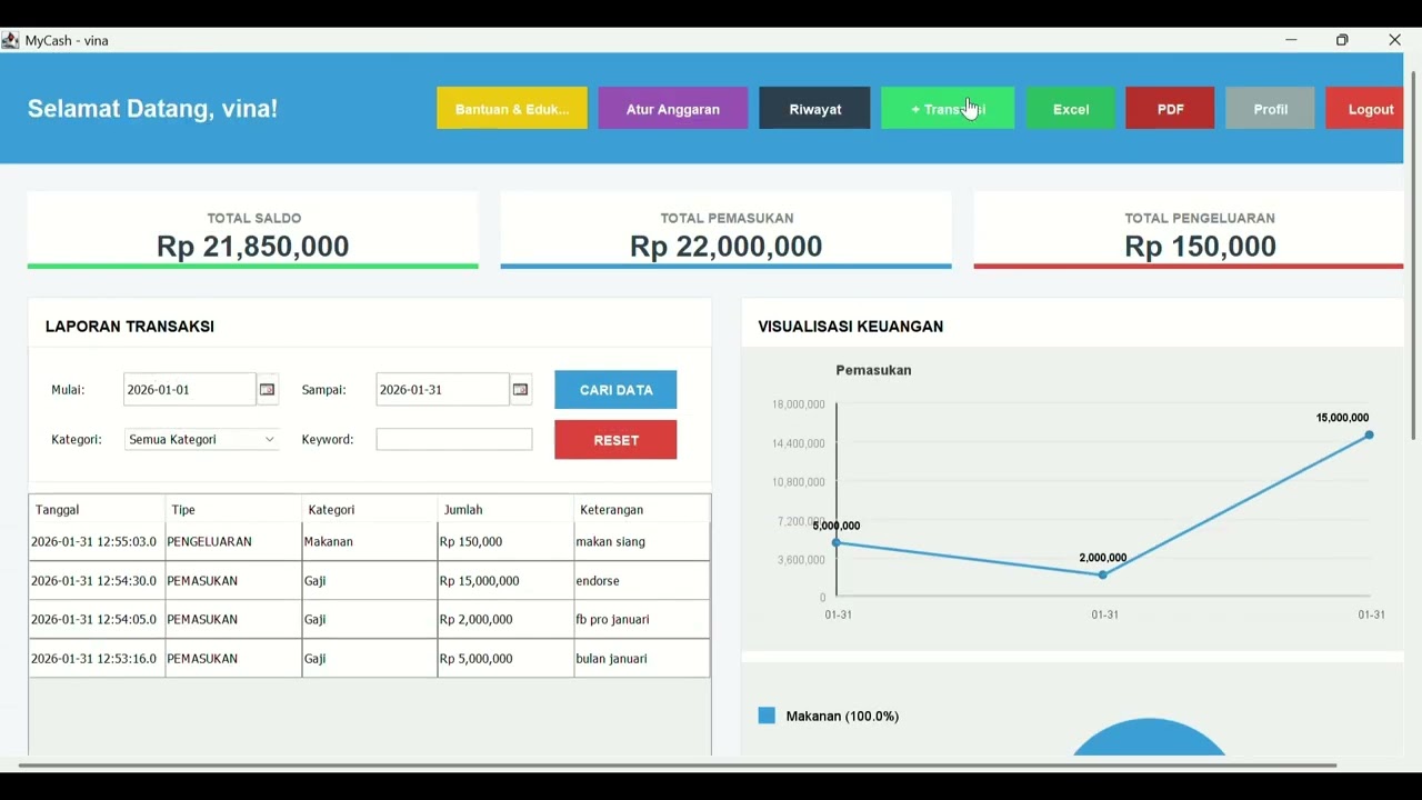 Demonstrasi Aplikasi MyCash Berbasis Desktop | Project Akhir PBO