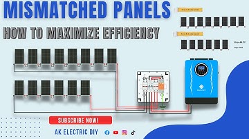 How to Maximize Efficiency by Connecting Mismatched Panels to a Hybrid Inverter @MarkoKalister