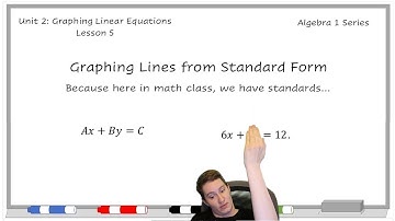 KStevMath - Algebra 1 - Graphing Linear Equations from Standard Form - Intercepts and Solving for Y