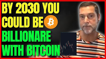 "End Of 2030 Bitcoin At Million" Raoul Pal Crypto Interview