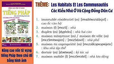 Chủ đề 14: Các Kiểu Nhà Ở Và Cộng Đồng Dân Cư