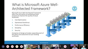 May 2021 Meetup - Microsoft Azure Well Architected Framework