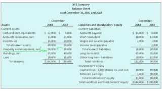 How Is A Comparative Balance Sheet Prepared - Video Slide 6