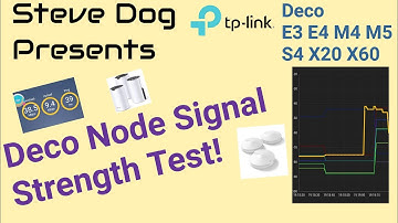 Tp-Link Deco Mesh Wifi Signal Strength Test! E3,E4, M4, M5, S4, X20, X60 plus Speed Test!