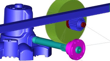 Unscrewing Core Animation