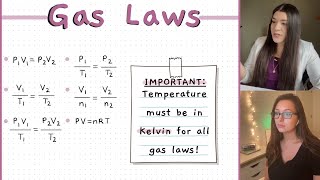 how to use each gas law | study chemistry with us